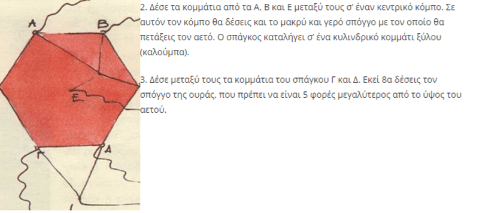 Καθαρά Δευτέρα: 5 μυστικά για να πετάξει εύκολα ο χαρταετός  