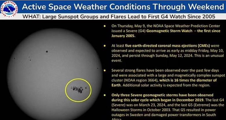 Έρχεται ηλιακή καταιγίδα σήμερα το μεσημέρι : Μπλακ άουτ σε δίκτυα