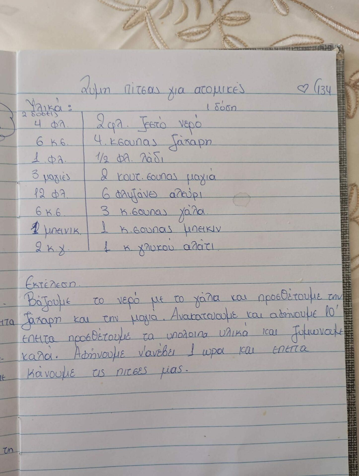 πίτσα-για-κατάψυξη-συνταγή- πίτσα-για-κατάψυξη-συνταγή-