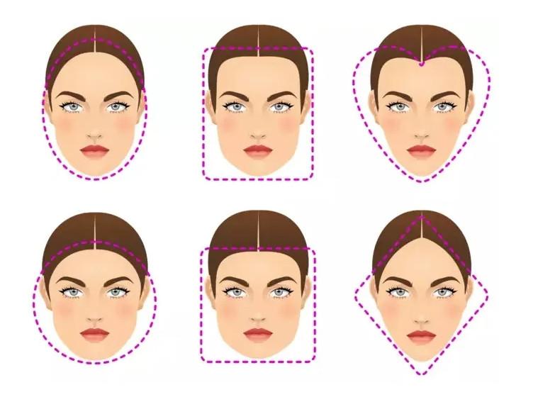 Xαρακτηριστικά-προσώπου-και-χαρακτήρας Xαρακτηριστικά-προσώπου-και-χαρακτήρας