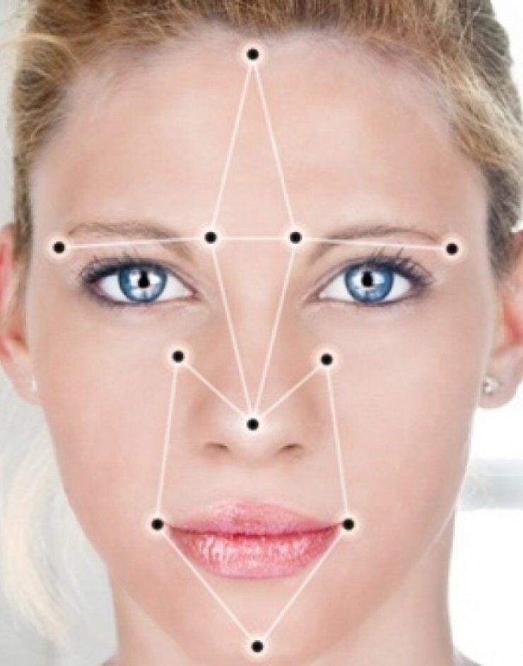 Xαρακτηριστικά-προσώπου-και-χαρακτήρας Xαρακτηριστικά-προσώπου-και-χαρακτήρας