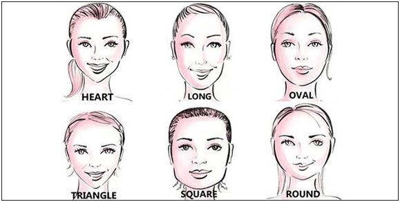 Xαρακτηριστικά-προσώπου-και-χαρακτήρας Xαρακτηριστικά-προσώπου-και-χαρακτήρας