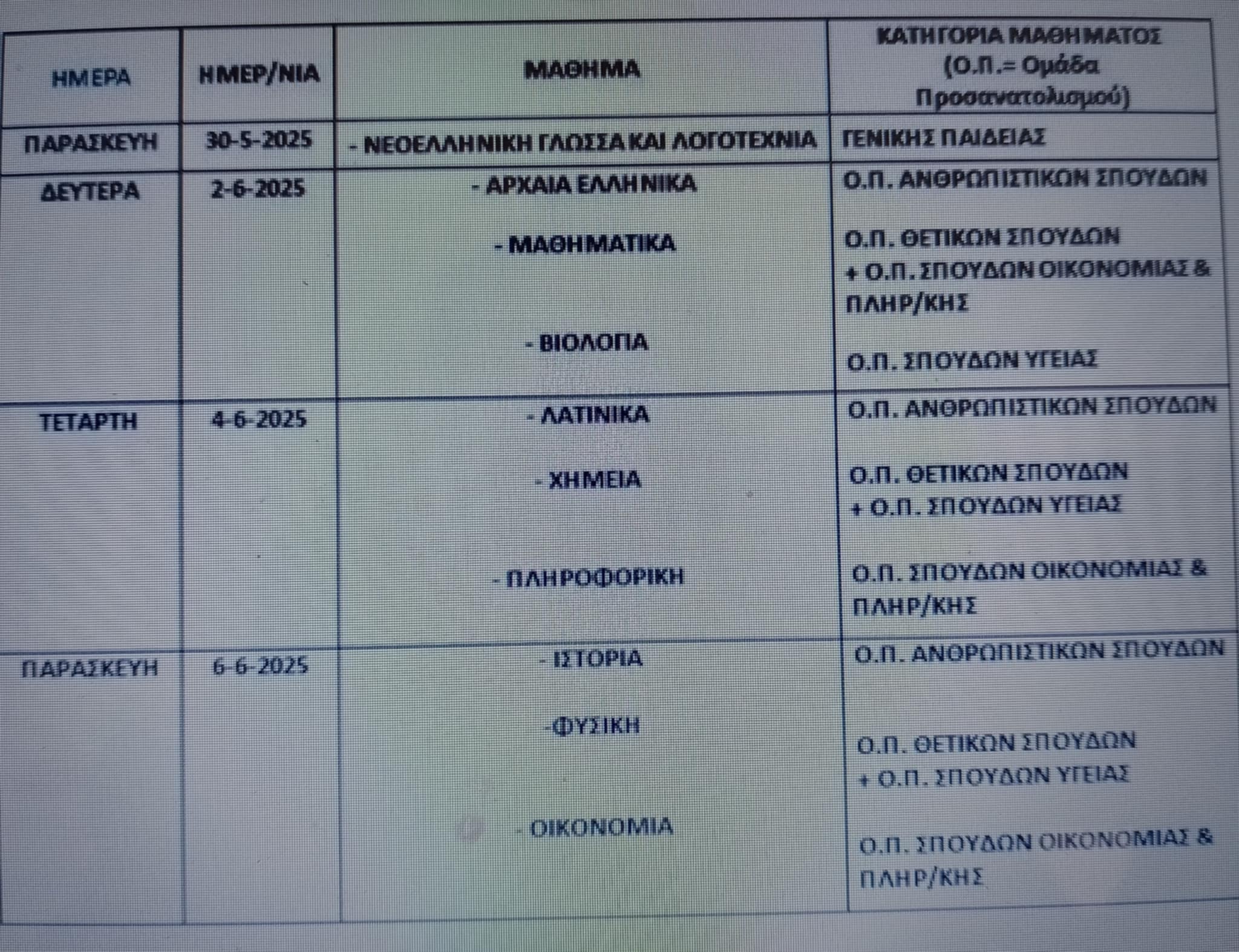 Σχολεία: «Βγαίνουν» εκτός 2 μαθήματα από το Λύκειο