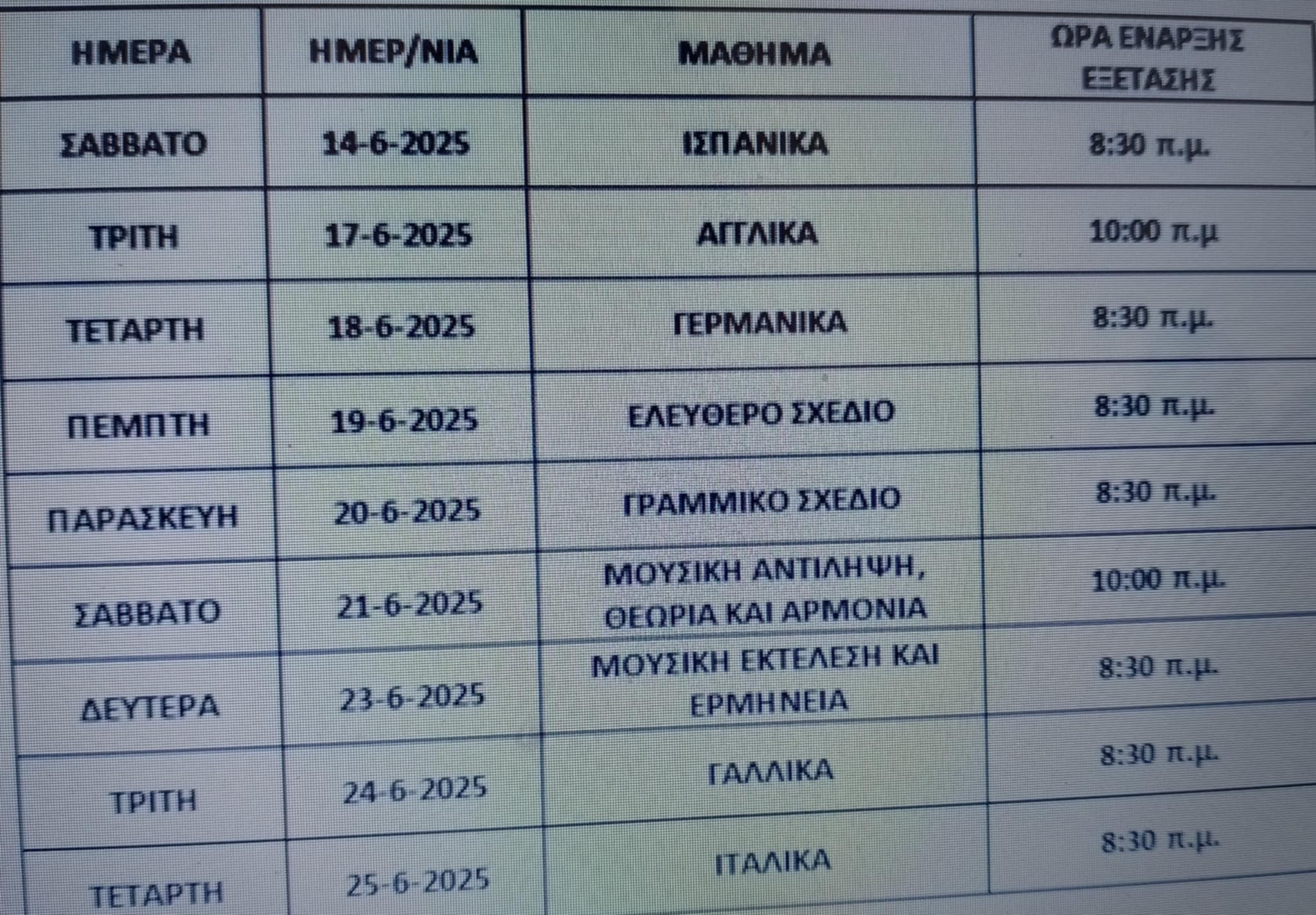 Σχολεία: «Βγαίνουν» εκτός 2 μαθήματα από το Λύκειο