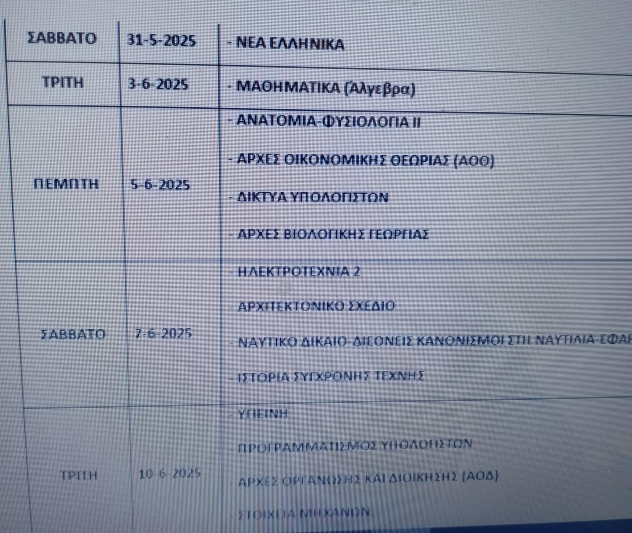 Σχολεία: «Βγαίνουν» εκτός 2 μαθήματα από το Λύκειο