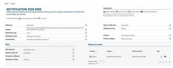 Ανακαλούνται μπαχαρικά – Ακατάλληλα για κατανάλωση
