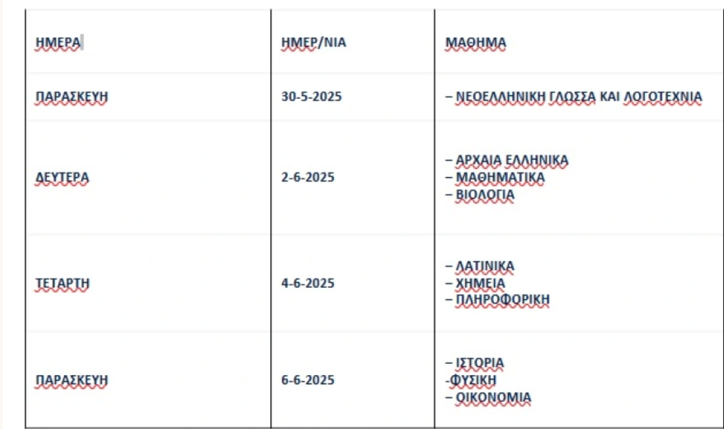 Πανελλήνιες 2025: