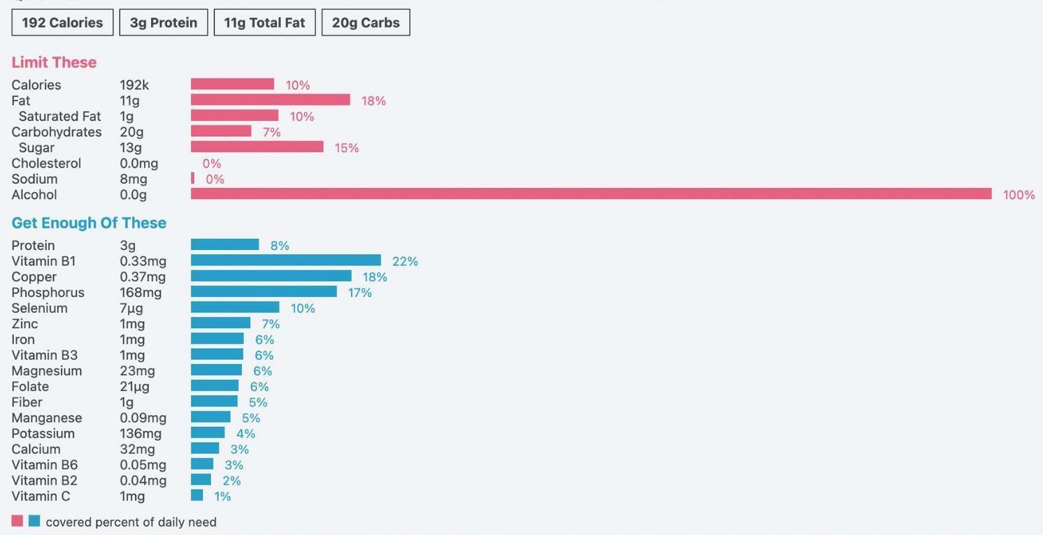 Χαλβάς-σαν του σούπερ μάρκετ-με ταχίνι-και μέλι-συνταγή-