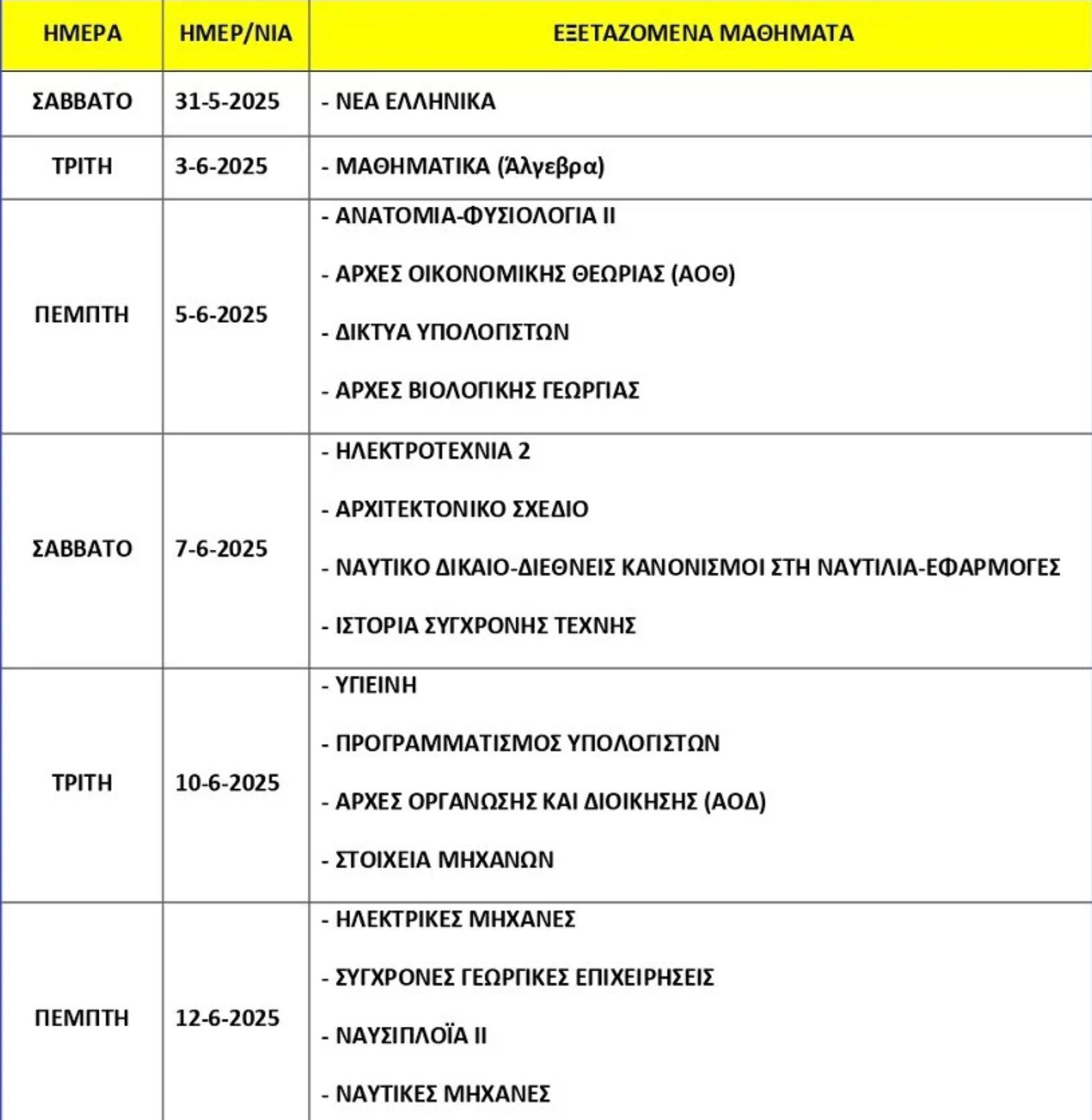 Πανελλήνιες 2025: Ανακοινώθηκαν τα εξεταστικά κέντρα για τους υποψηφίους ΕΠΑΛ