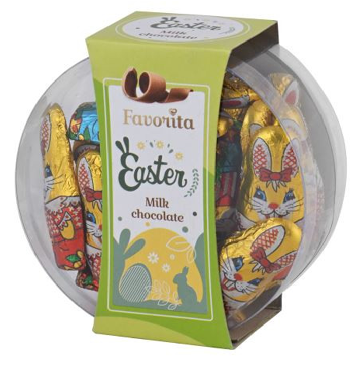 Ανακαλούνται Ελληνικά σοκολατένια Πασχαλινά σοκολατάκια – Άκρως επικίνδυνα για την υγεία