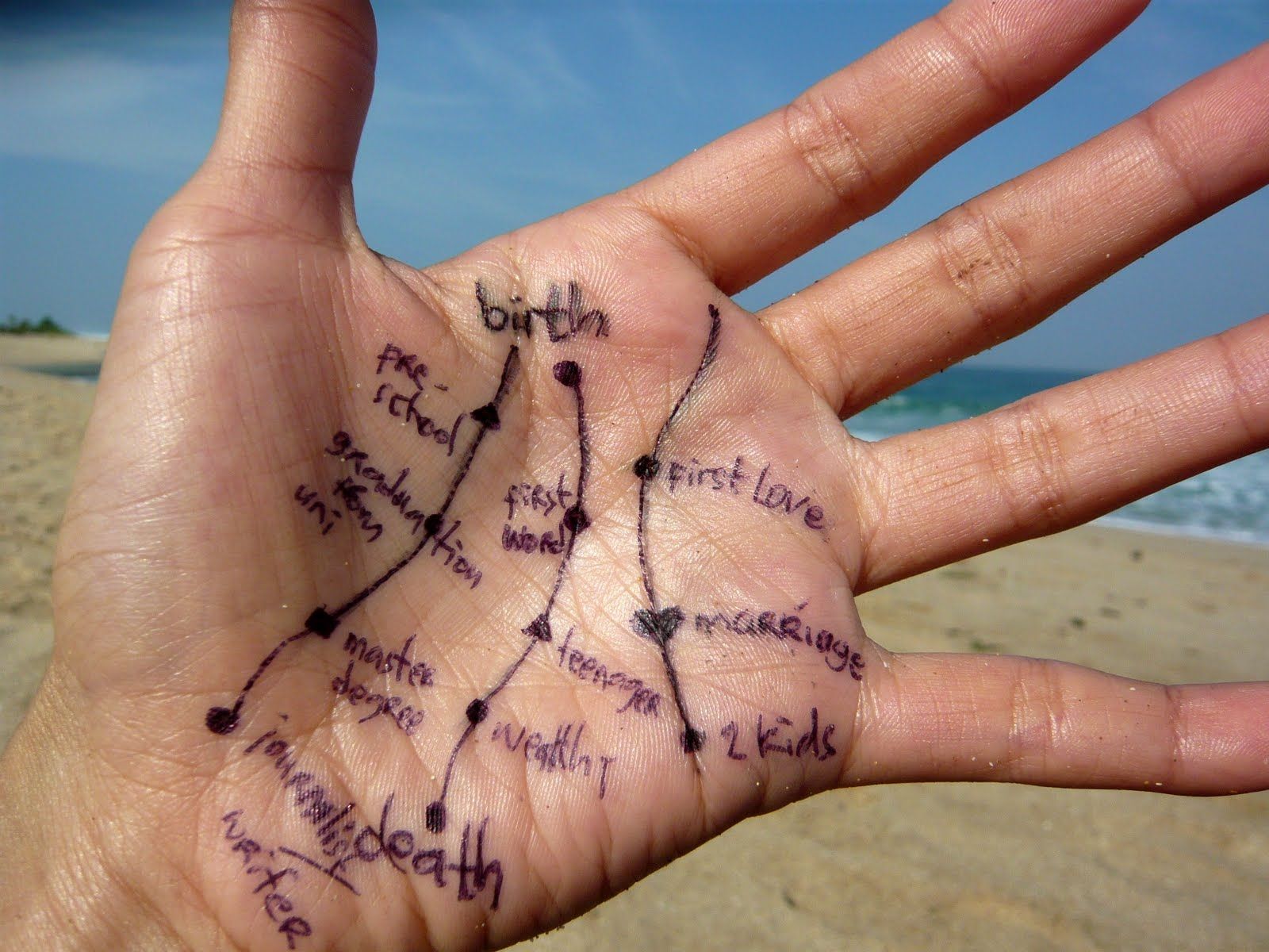 Η Χειρομαντεία θα σε βοηθήσει να μάθεις για όλη σου τη ζωή- Τα κόλπα που θα σε κάνουν να μάθεις τα πάντα για το μέλλον σου