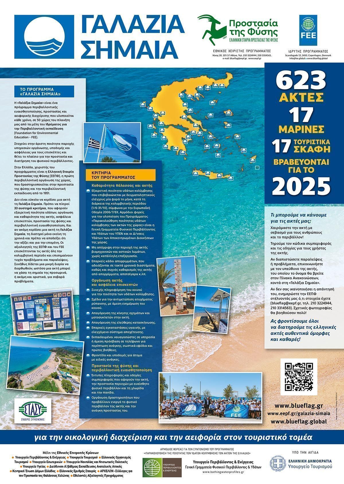 Αττική: Χωρίς Γαλάζια Σημαία φέτος αυτές οι παραλίες