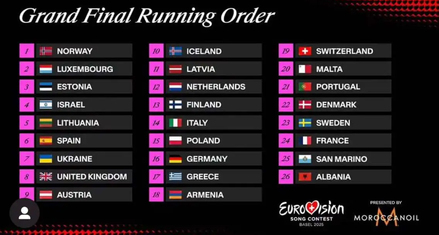 Eurovision 2025: Η μεγάλη στιγμή για την Klavdia και την Αστερομάτα έφτασε – Ποια θέση έχει η Ελλάδα στα στοιχήματα