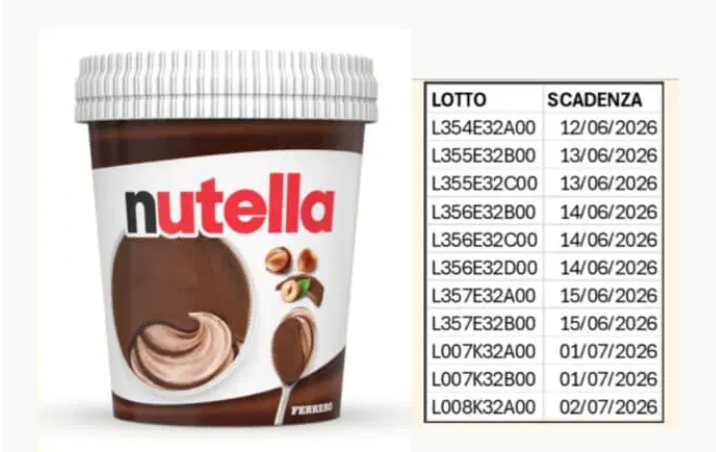 Ανακαλούνται πασίγνωστα παγωτά- Προειδοποίηση για τους καταναλωτές