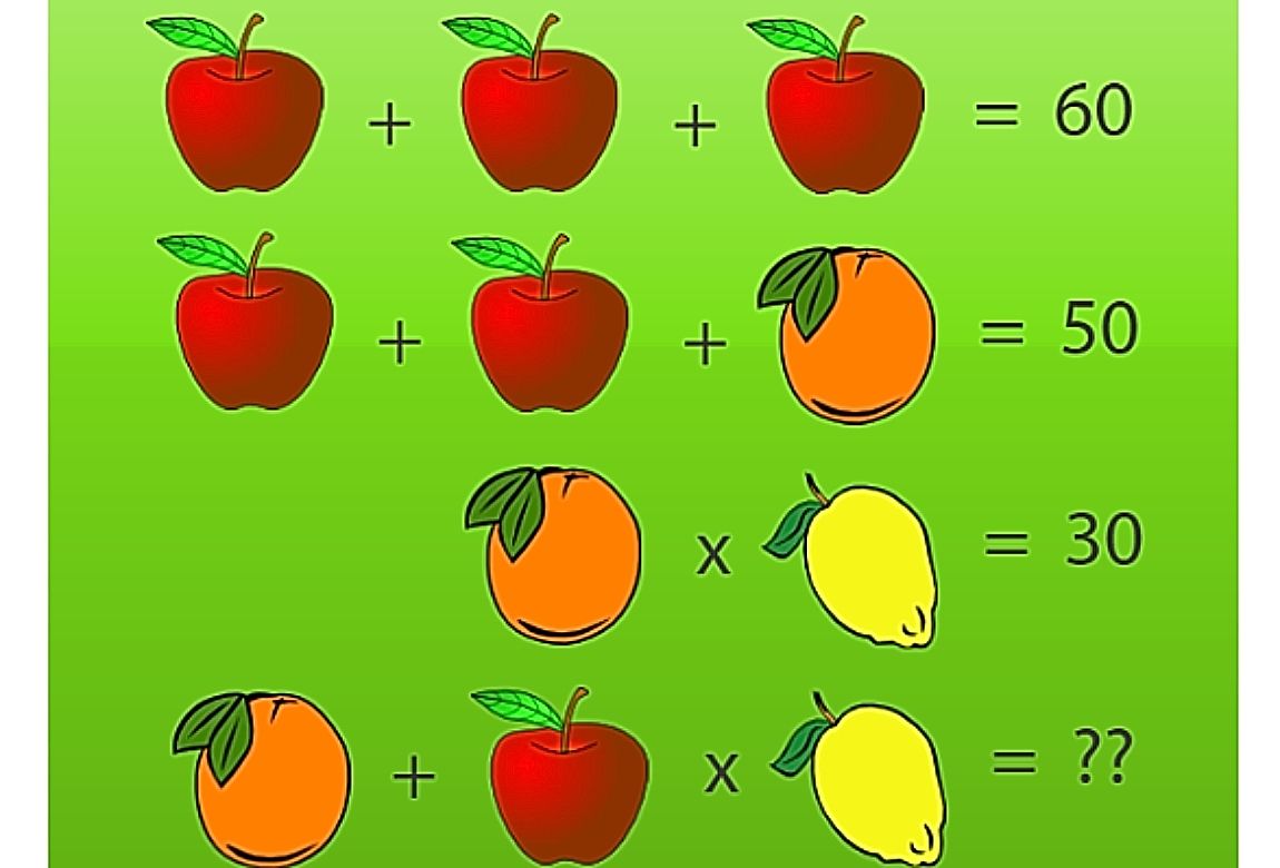 IQ Test για δυνατούς λύτες - Βρείτε το αποτέλεσμα της πράξης σε 20 δευτερόλεπτα