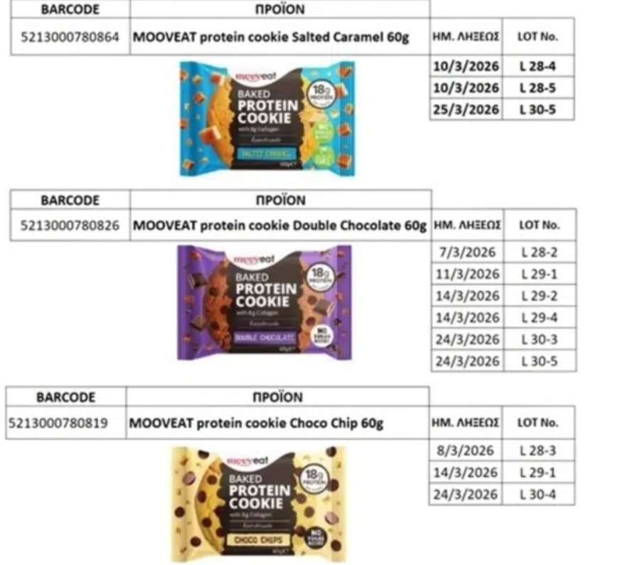 ΕΦΕΤ: Ανακαλεί πασίγνωστα ελληνικά μπισκότα λόγω μολυσμένων συστατικών