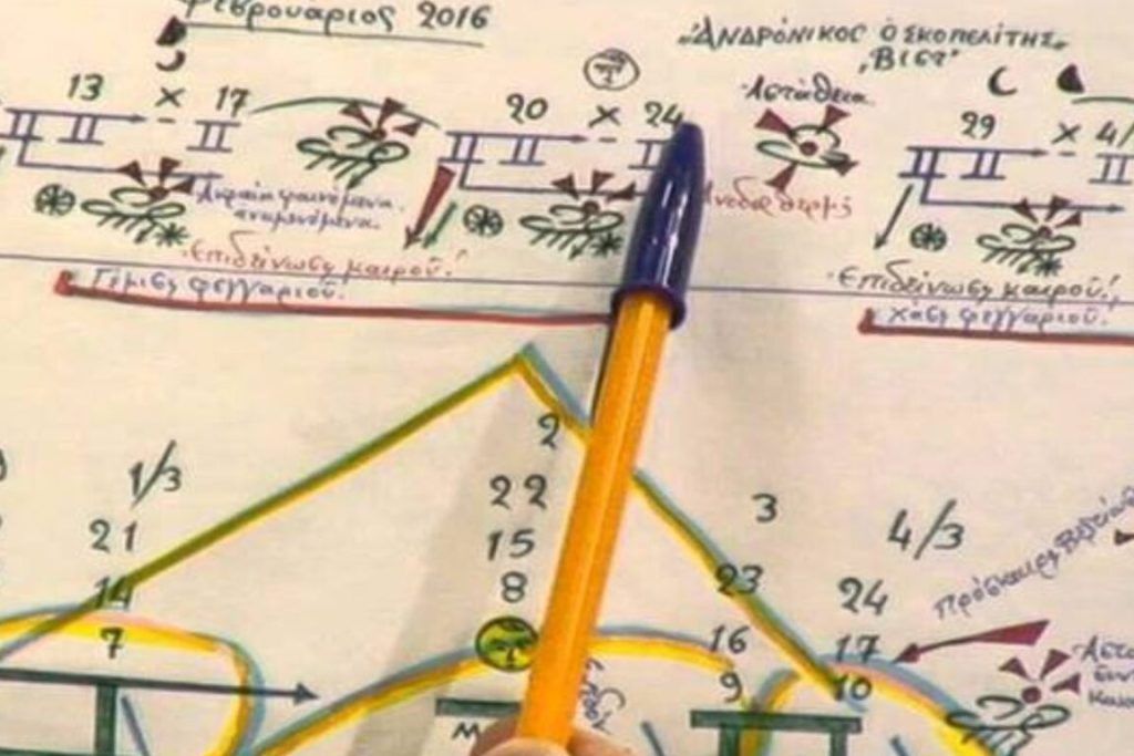 Μερομήνια 2025: Τι καιρό θα κάνει μέχρι τον Οκτώβριο του 2025;