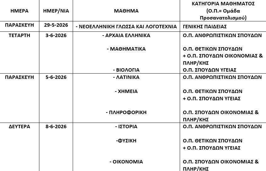 Πανελλήνιες 2026: Το πρόγραμμα των εξετάσεων