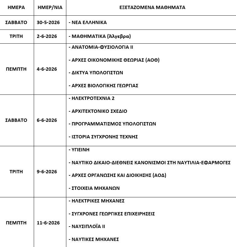 Πανελλήνιες 2026: Το πρόγραμμα των εξετάσεων