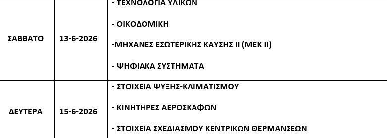 Πανελλήνιες 2026: Το πρόγραμμα των εξετάσεων