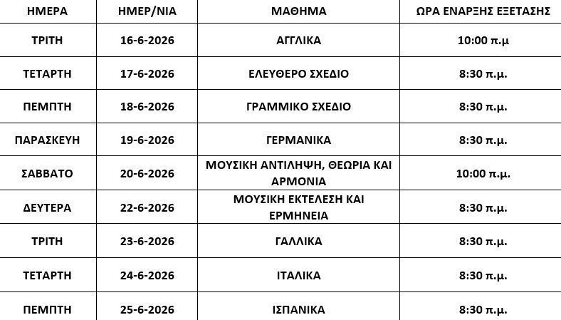 Πανελλήνιες 2026: Το πρόγραμμα των εξετάσεων