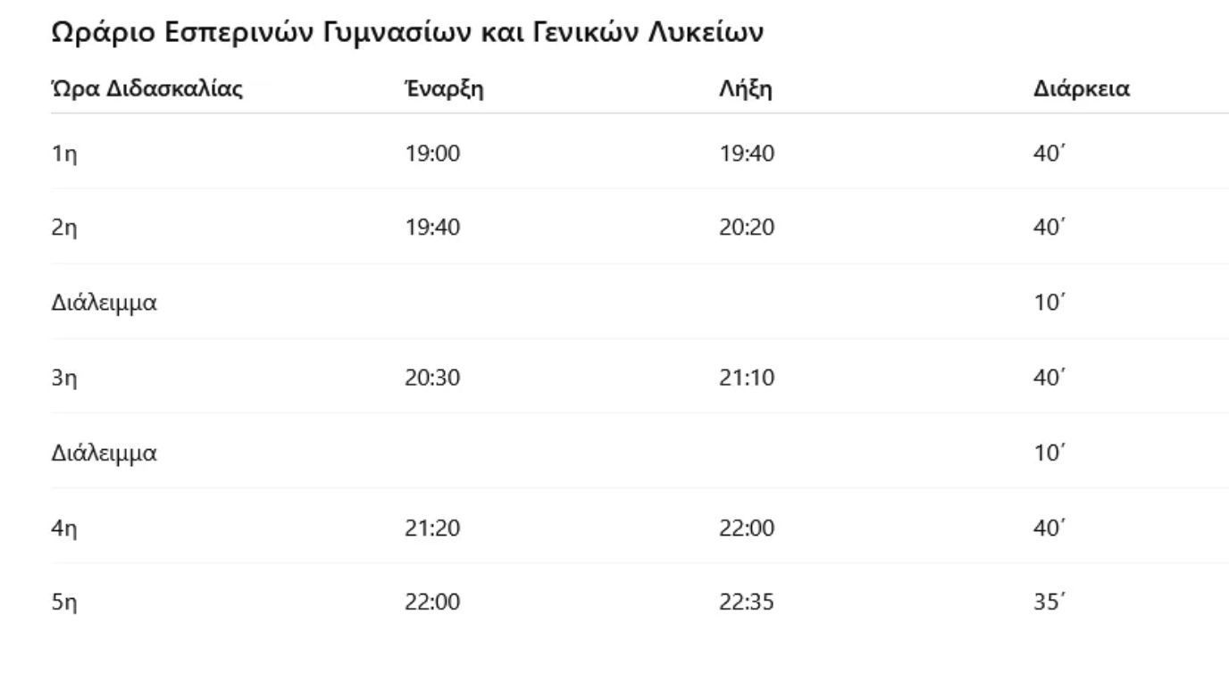 Το νέο ωράριο για Γυμνάσια και Λύκεια