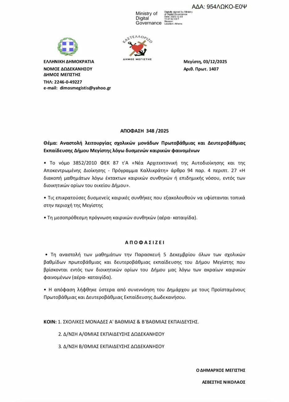 Κλειστά σχολεία λόγω κακοκαιρίας αύριο 4/12