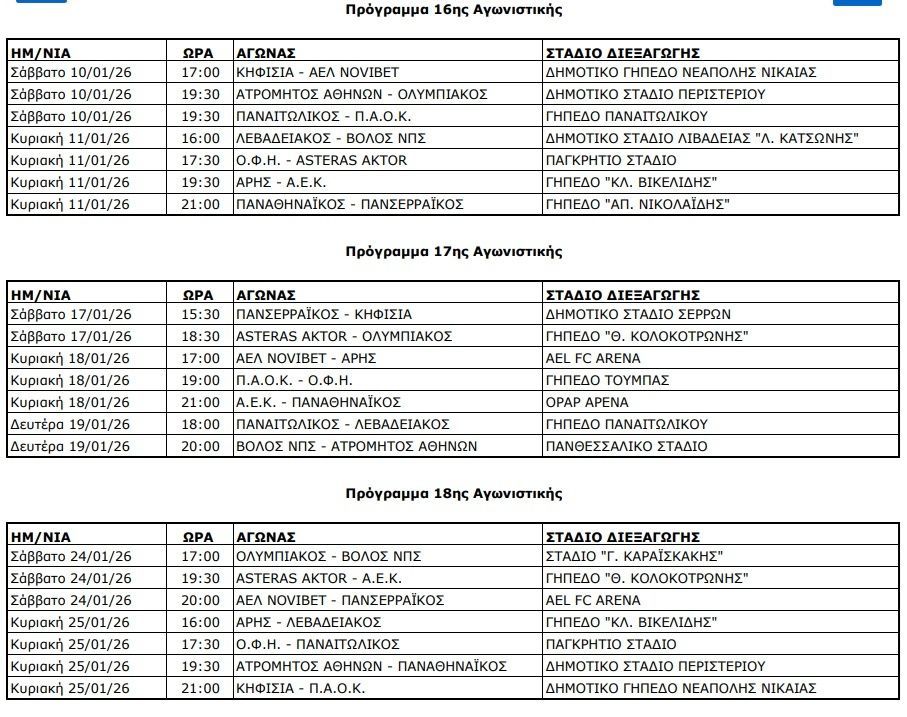 Το αναλυτικό πρόγραμμα της Super League μέχρι το τέλος της σεζόν