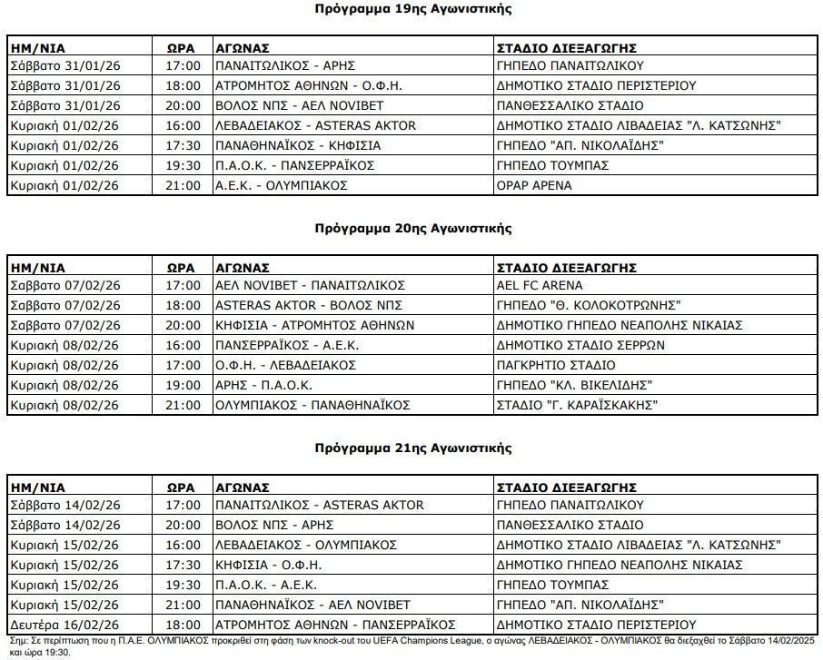 Το αναλυτικό πρόγραμμα της Super League μέχρι το τέλος της σεζόν