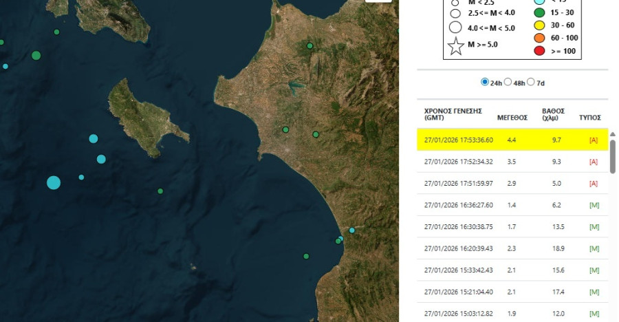 Μεγάλος σεισμός τώρα στη Ζάκυνθο