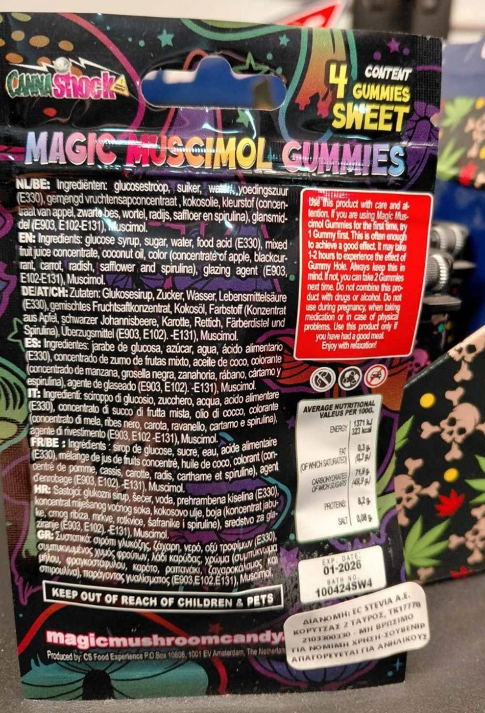 Ανάκληση ΕΦΕΤ: Ο ΕΦΕΤ ανακαλεί ζελεδάκια για παιδιά με ψυχοδραστική ουσία