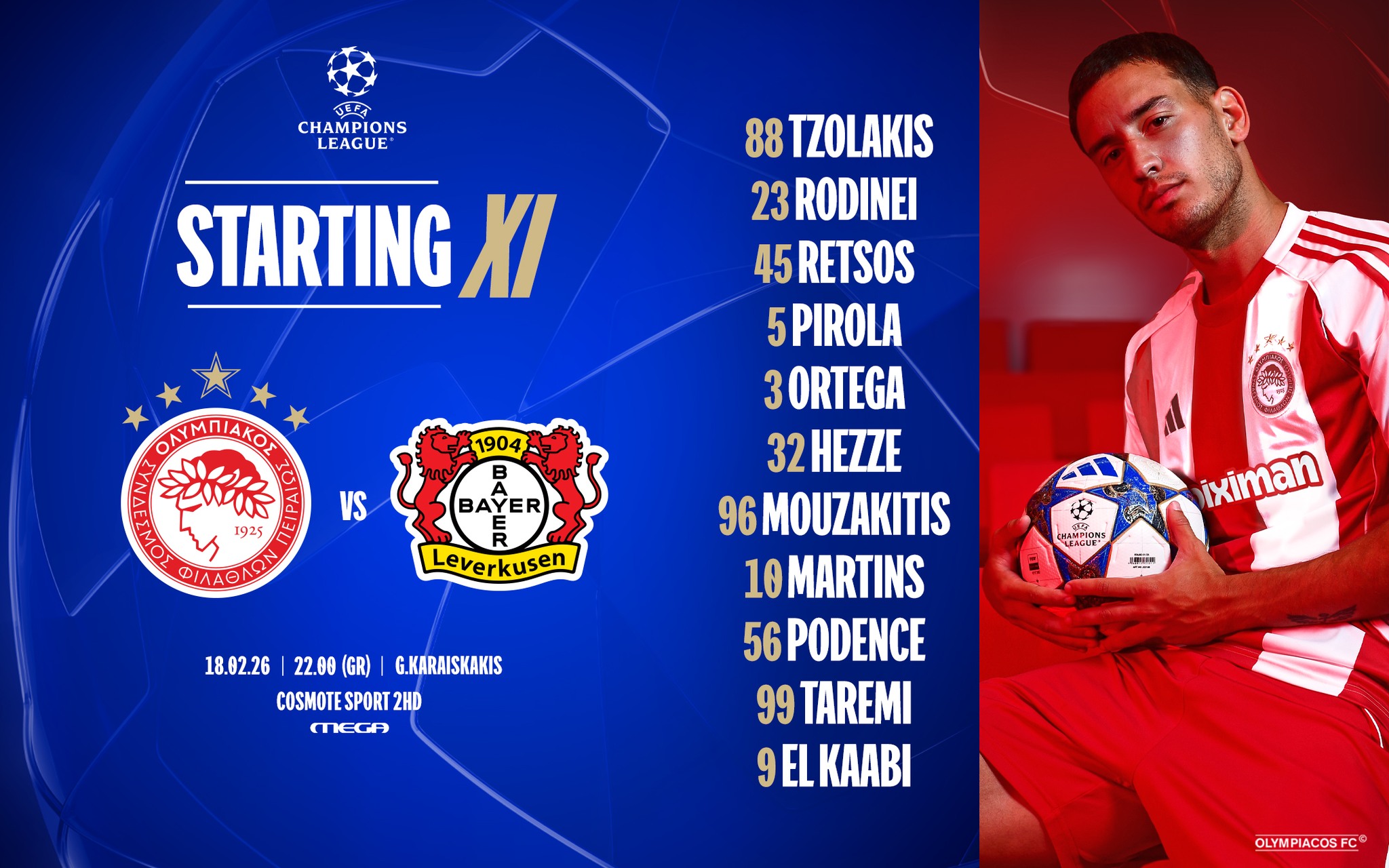 Ολυμπιακός - Μπάγερ Λεβερκούζεν: Η