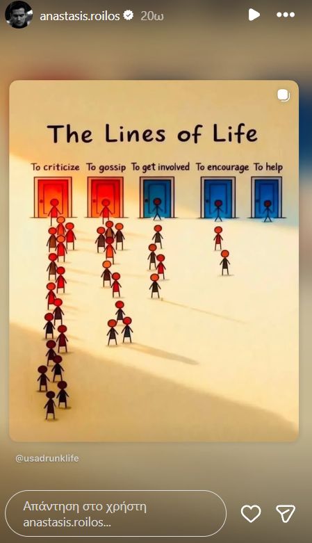 Η αινιγματική ανάρτηση του Αναστάση Ροϊλού στο Instagram που προβλημάτισε