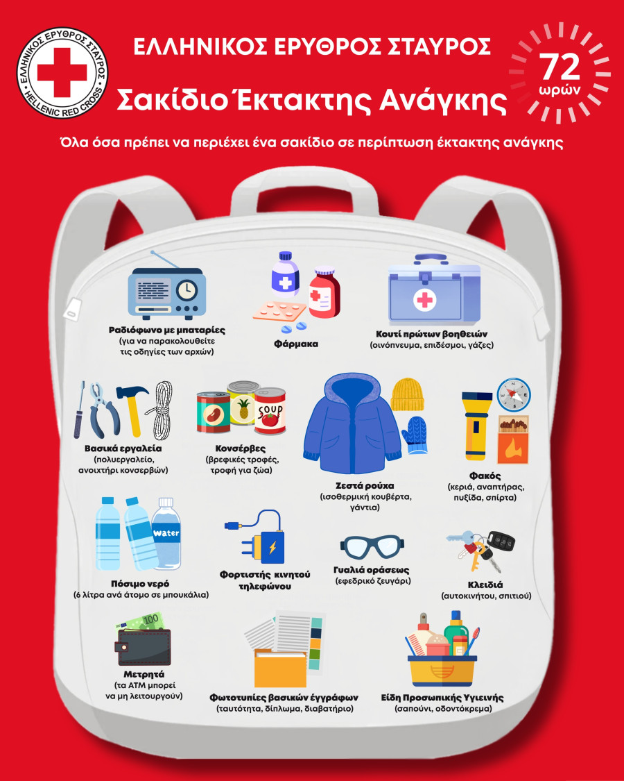 Ελληνικός Ερυθρός Σταυρός: Τί πρέπει να περιλαμβάνει ένα βαλιτσάκι έκτακτης ανάγκης
