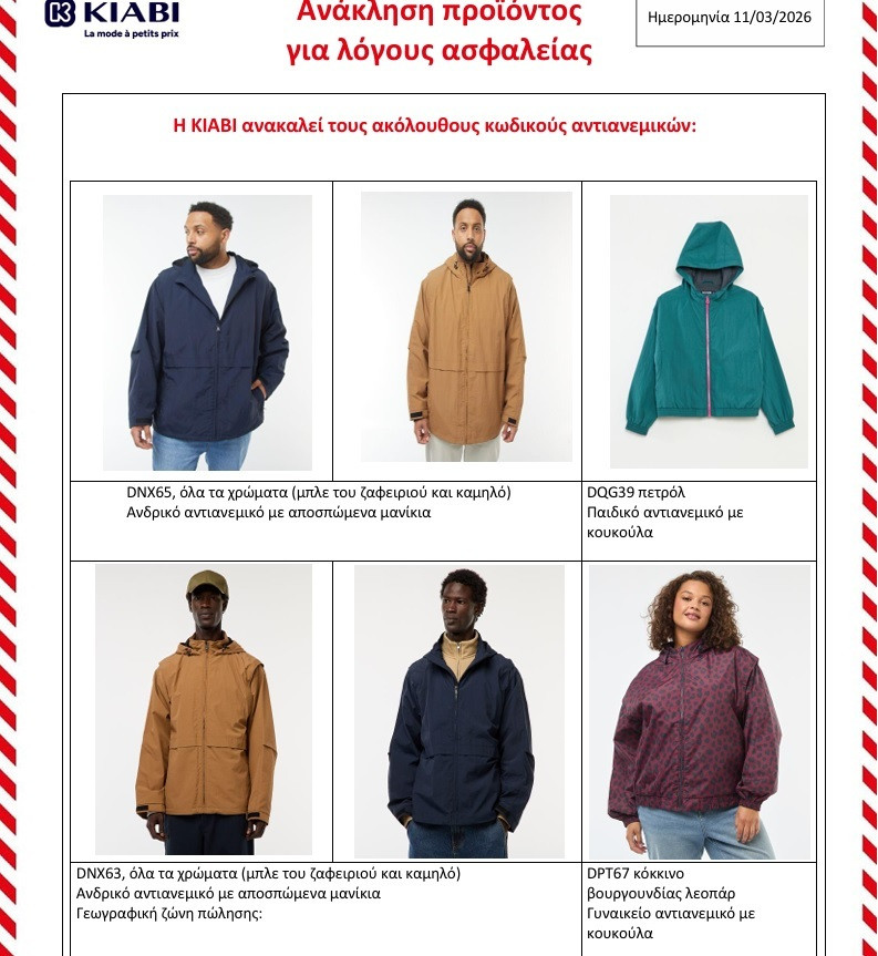 Ανακαλούνται πασίγνωστες τσάντες και μπουφάν που πωλούνται στην Ελλάδα εξαιτίας χημικών