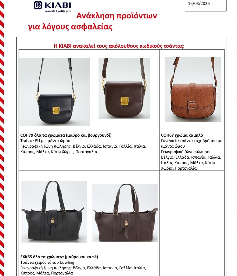 Ανακαλούνται πασίγνωστες τσάντες και μπουφάν που πωλούνται στην Ελλάδα εξαιτίας χημικών