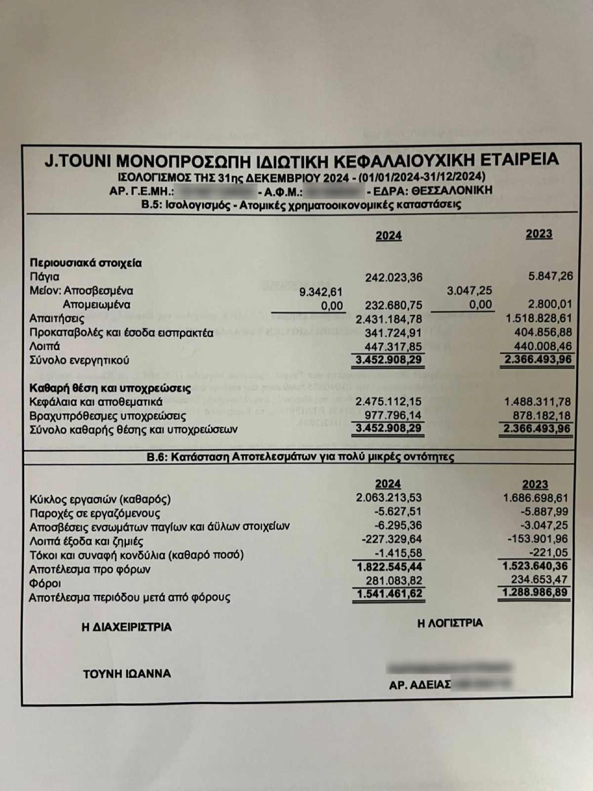 Ιωάννα Τούνη: Αστρονομικά τα ποσά που κερδίζει από τη δουλειά της- Αυτός είναι ο τζίρος της