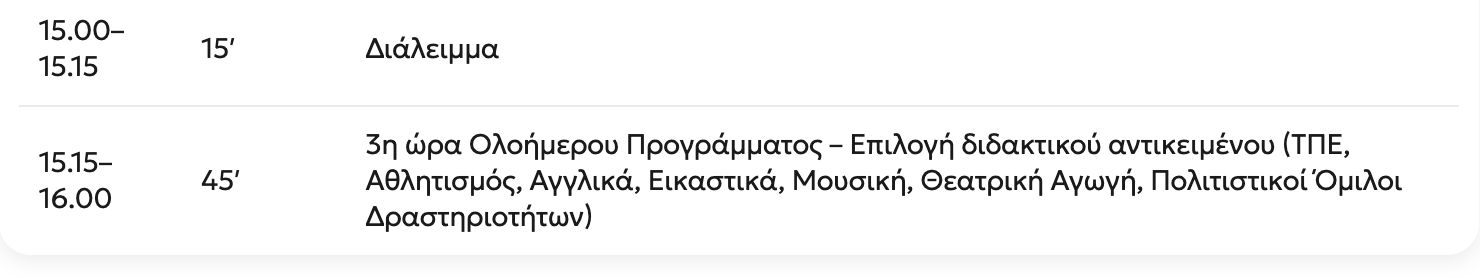 Δημοτικά Σχολεία: Το νέο ωρολόγιο πρόγραμμα που θα ισχύσει το σχολικό έτος 2026-2027 -Τι ώρα θα σχολάνε οι μαθητές