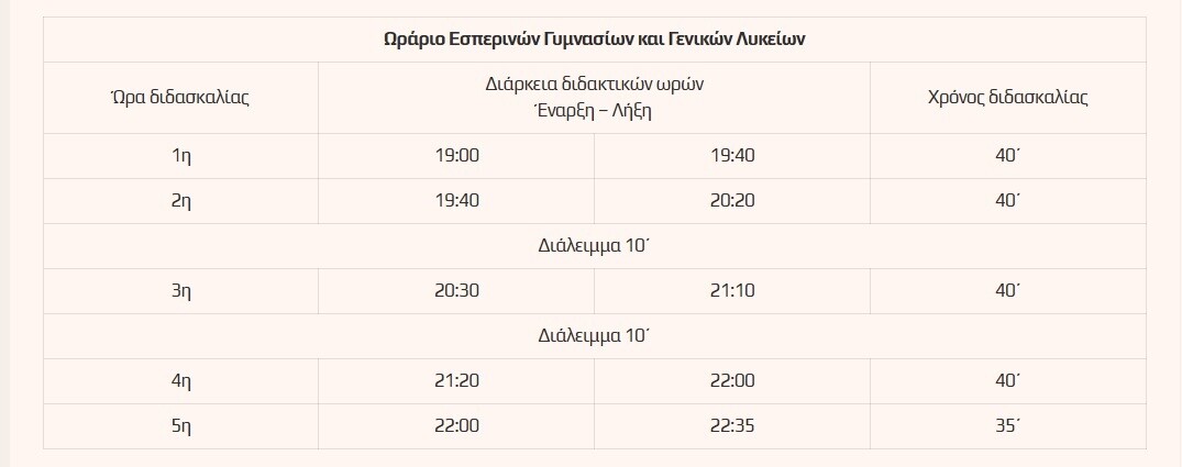 Σχολεία: Το νέο ωράριο Γυμνασίων και Λυκείων για το σχολικό έτος 2026-2027