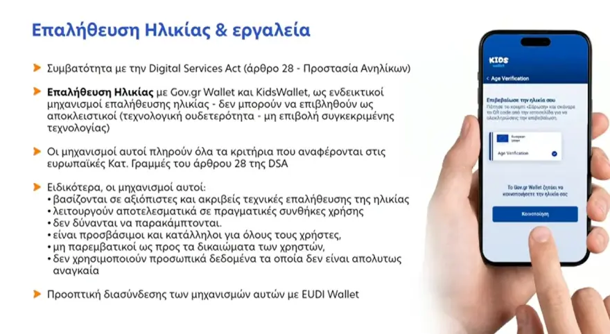 Από 1η Ιανουαρίου απαγορεύονται τα social media για παιδιά κάτω των 15 ετών: Πώς θα λειτουργεί- Η επίσημη παρουσίαση 5 Από 1η Ιανουαρίου απαγορεύονται τα social media για παιδιά κάτω των 15 ετών: Πώς θα λειτουργεί- Η επίσημη παρουσίαση