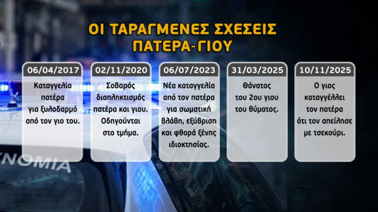 Φως στο Τούνελ-Γιωργος Χαντζίδης: Η άγρια δολοφονία του πατέρα, οι αντιφάσεις του γιου και τα ευρήματα σοκ της εκπομπής