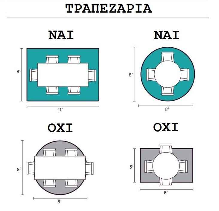 Πως να στρώσετε σωστά τα χαλιά στην τραπεζαρία Πως να στρώσετε σωστά τα χαλιά στην τραπεζαρία